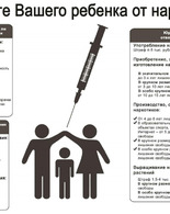 Защити себя и&nbsp;близких