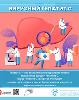 Неделя по борьбе с заражением и распространением хронического вирусного гепатита С